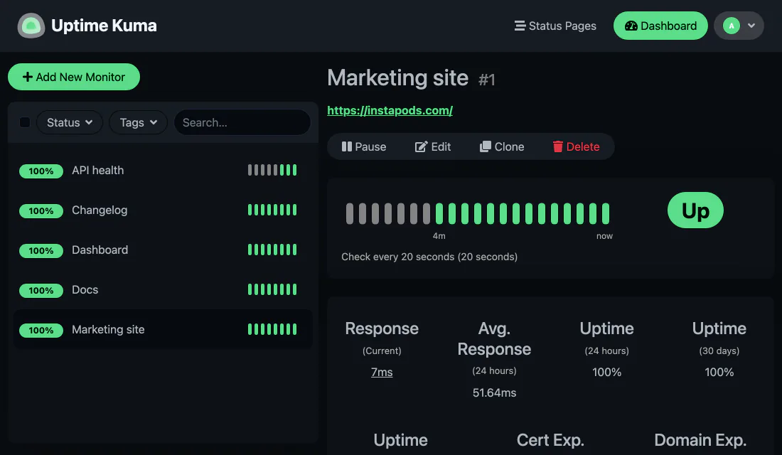 The Uptime Kuma dashboard showing five HTTP monitors, all up, with heartbeat bars and response time for the selected monitor